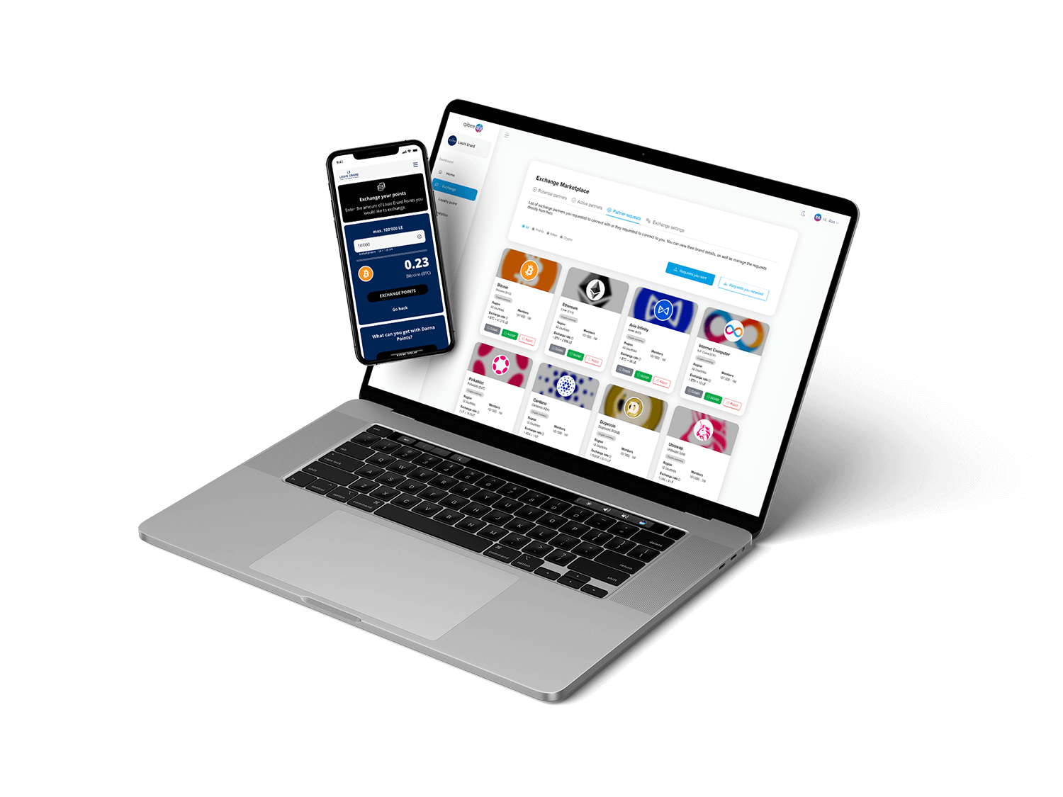 Exchange Loyalty Points to Crypto Exchange Loyalty Points to Crypto