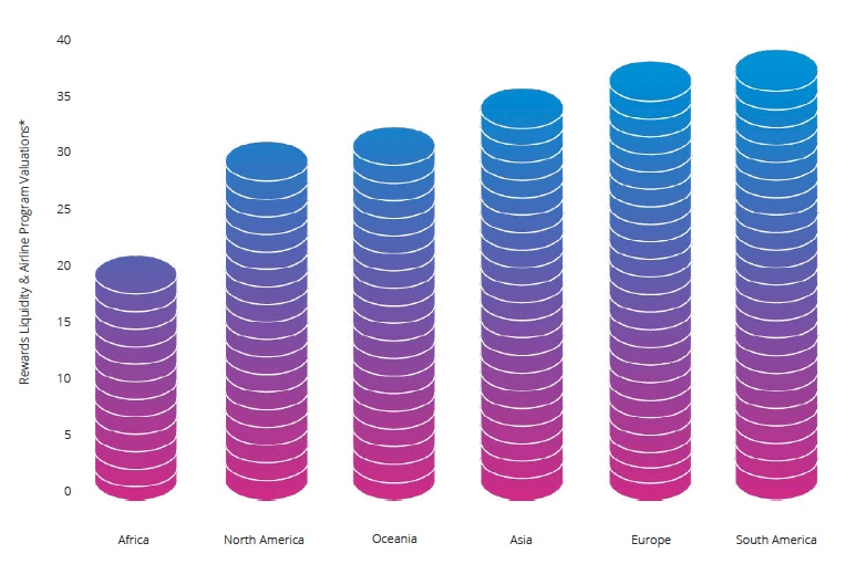 GRLR 2023 - Key Insights 2