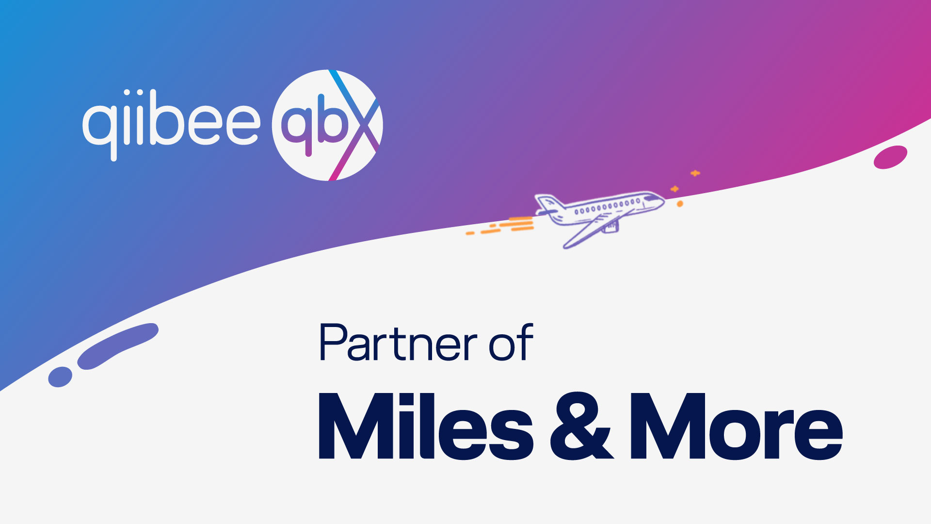 qiibee Partnership with Miles & More qiibee
